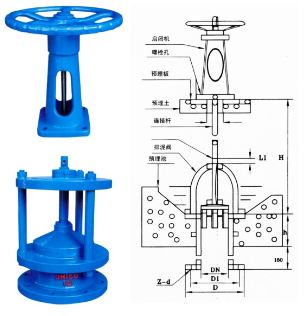 污水處理廠排泥提拔閥PNF
